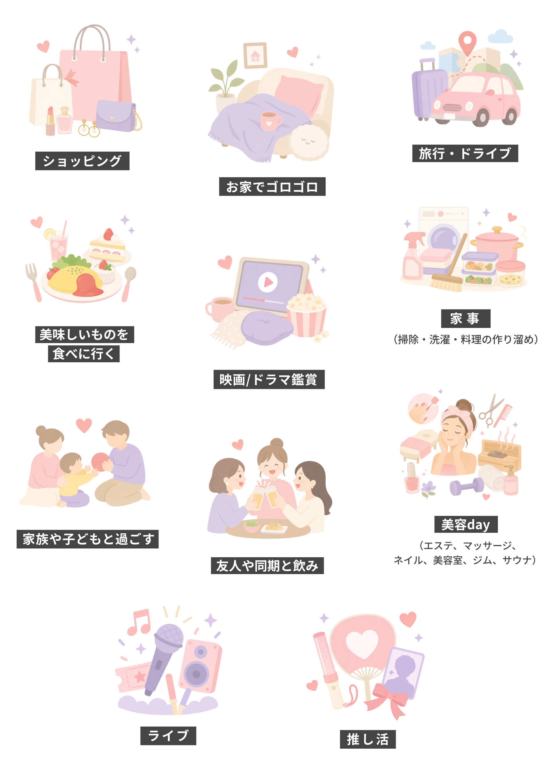 休日の過ごし方について