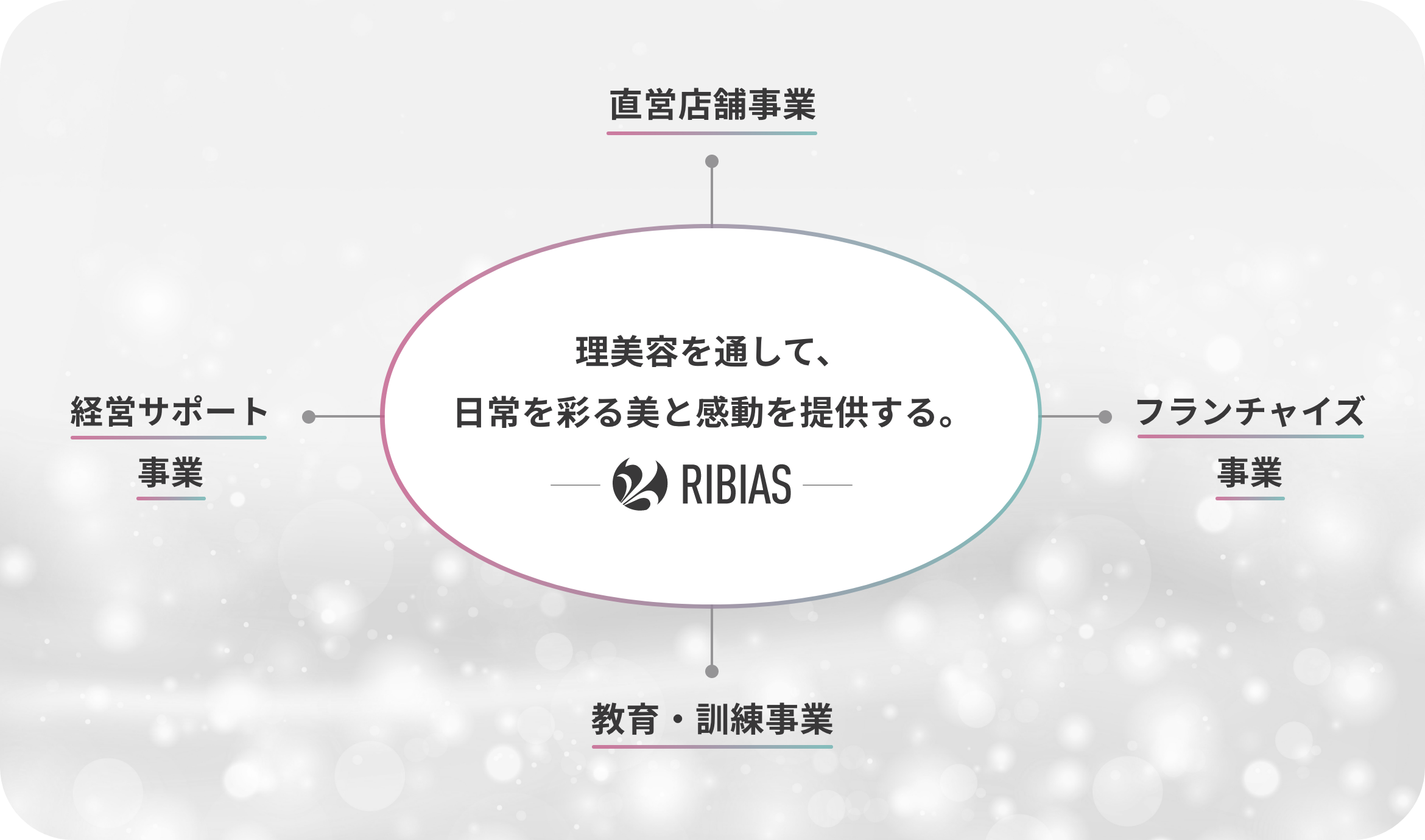 MISSION